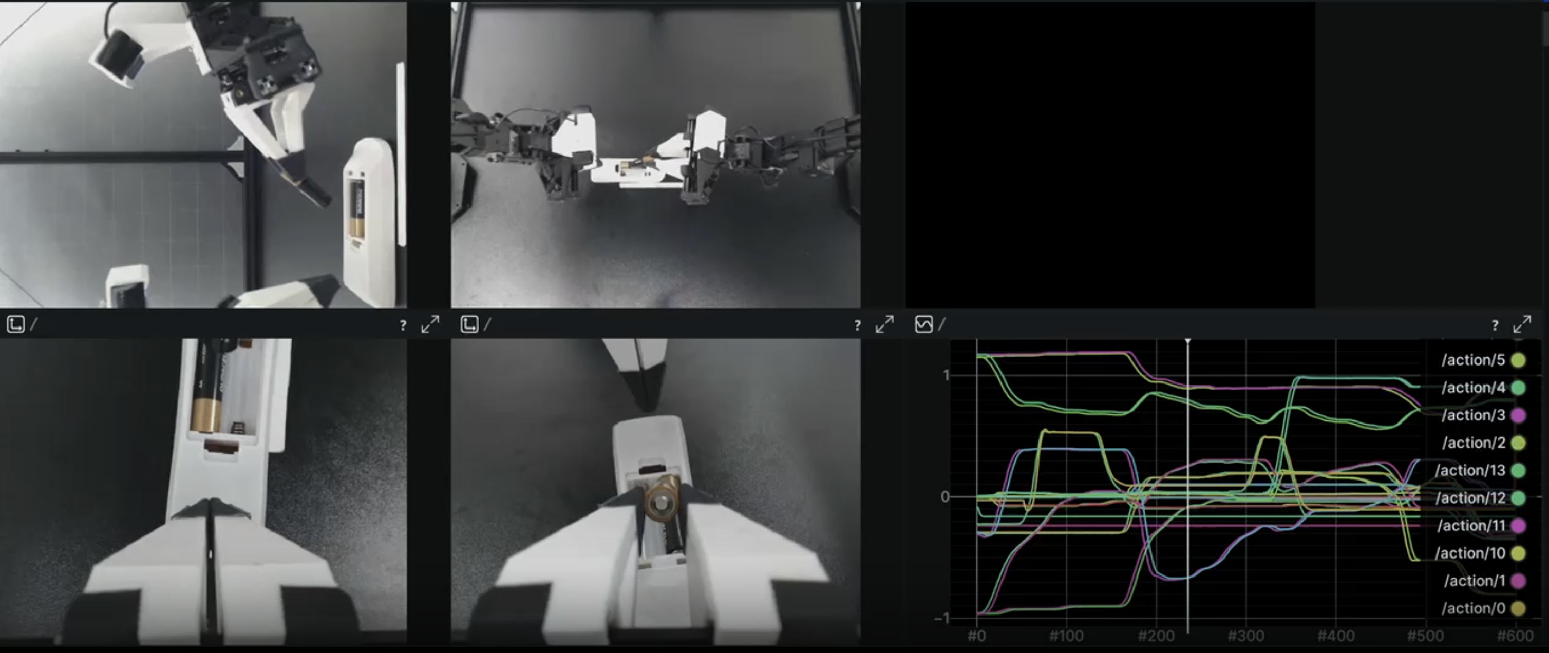 Exploring LeRobot: Open-Source Robotics Meets Imitation Learning